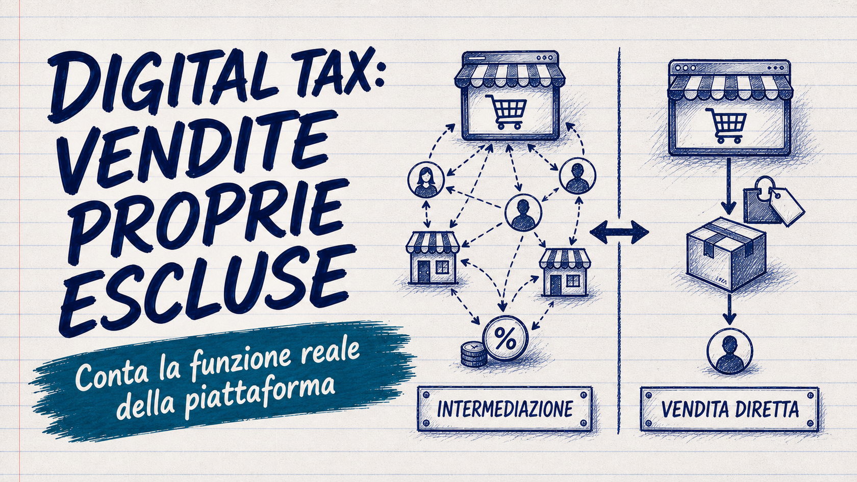 Digital tax esclusa per le vendite online in conto proprio