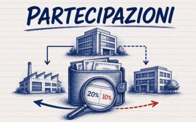 Immobilizzazioni finanziarie: controllate, collegate e la riforma Pex 2026