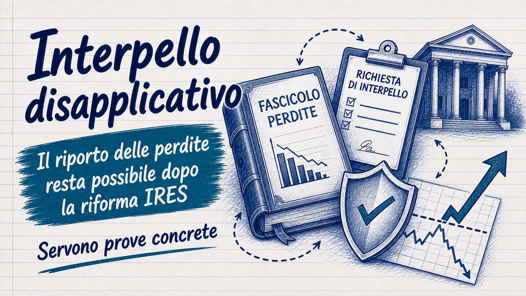 Interpello disapplicativo e riporto perdite: resta possibile dopo la riforma IRES