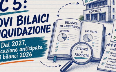 OIC 5, i nuovi bilanci di liquidazione: cosa cambia dal 2027