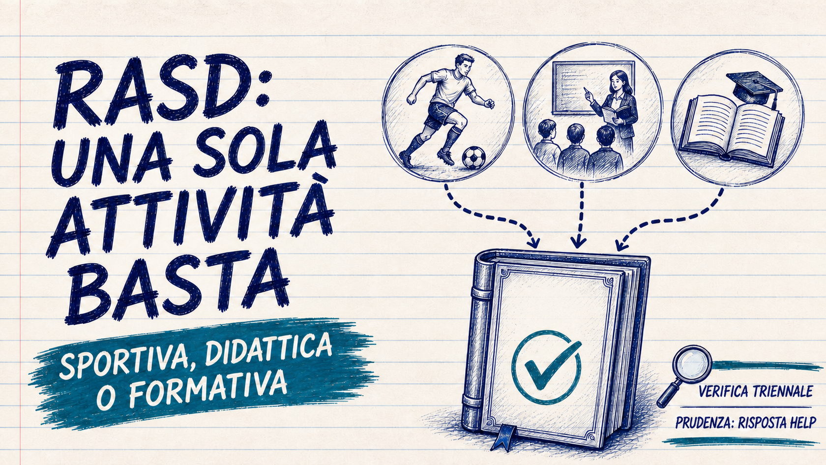 RASD, attività sportiva o didattica: una sola basta per restare iscritti