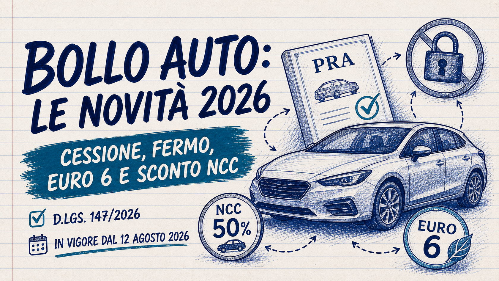 Tassa automobilistica 2026: cessione, fermo auto e sconto Ncc, cosa cambia