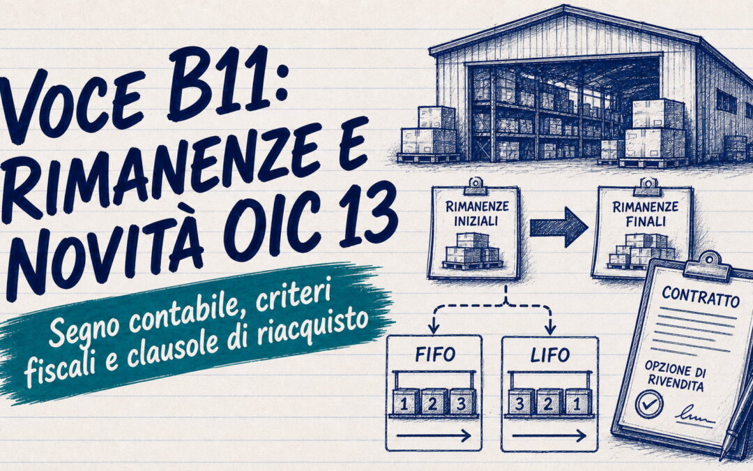 Variazioni delle rimanenze di materie prime e merci: voce B11