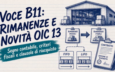 Variazioni delle rimanenze di materie prime e merci: voce B11