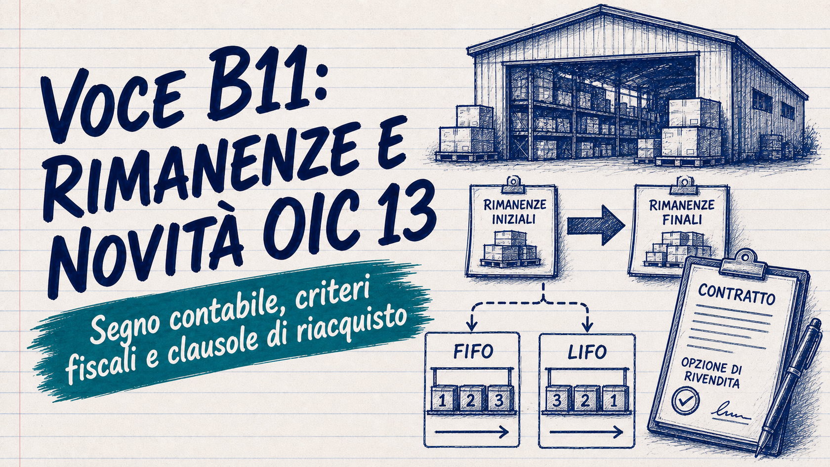 Variazioni delle rimanenze di materie prime e merci: voce B11