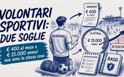 Volontari sportivi: quando il rimborso forfetario diventa imponibile