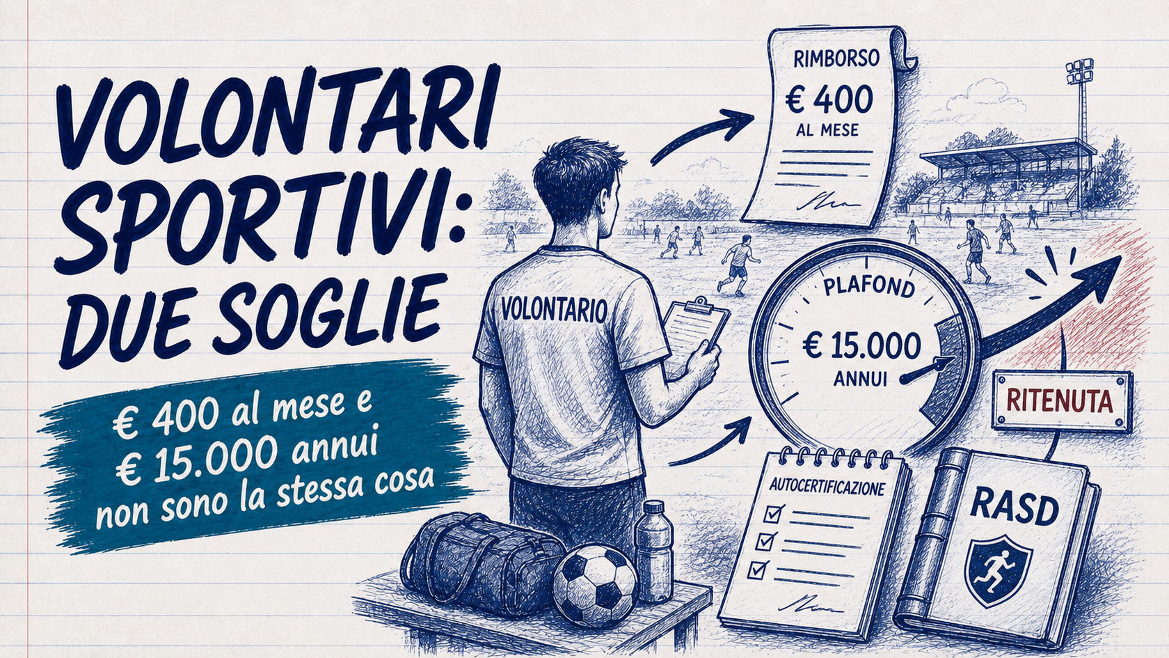 Volontari sportivi: quando il rimborso forfetario diventa imponibile